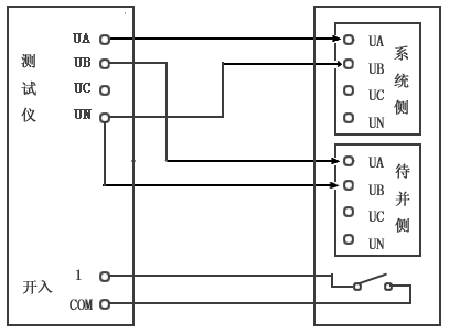 繼電保護測試儀同期試驗?zāi)K接線圖