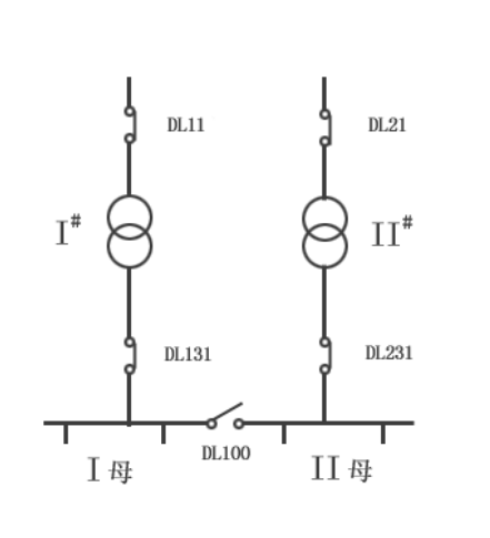 繼電保護(hù)測試儀的備自投試驗
