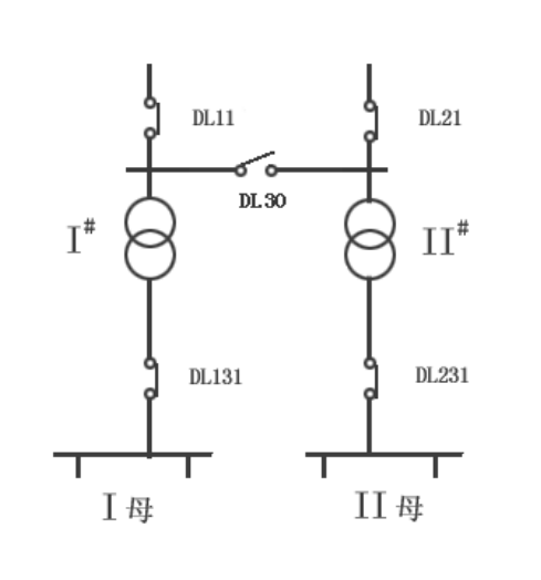 繼電保護(hù)測試儀的備自投試驗